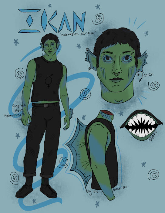 Ikan Ikan